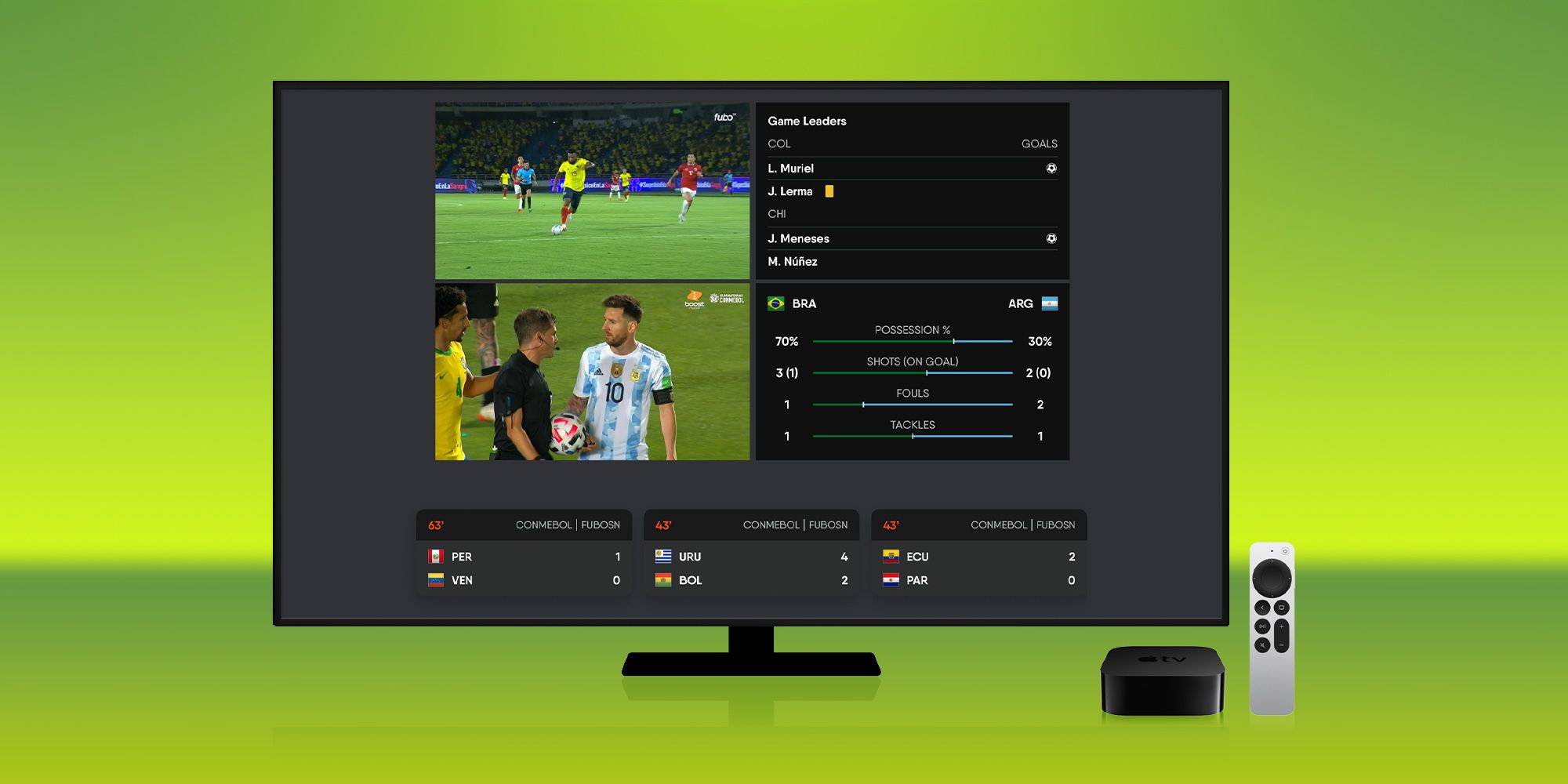 havik Aan boord Druppelen FuboTV overhauls Apple TV app with enhanced Multiview experience