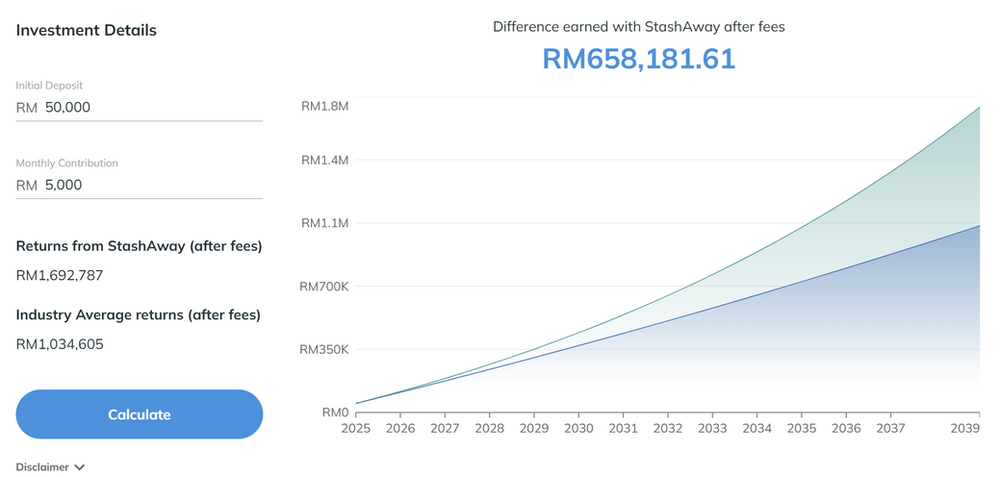 ETF vs. Unit Trust: Which is Better for Beginners?