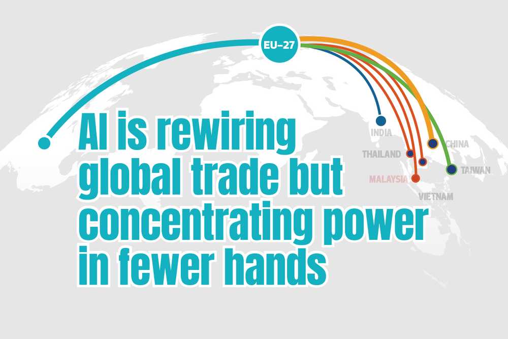 AI is rewiring global trade but concentrating power in fewer hands