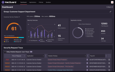 CyCraft XecART and XecGuard Recognized in OWASP AI Security Solutions Landscape
