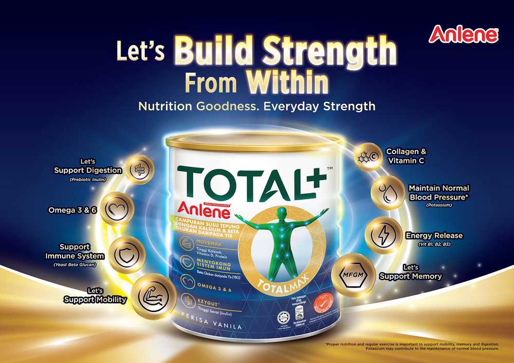 New and Improved Anlene TOTAL+ Redefines What It Means to Be Strong from Within