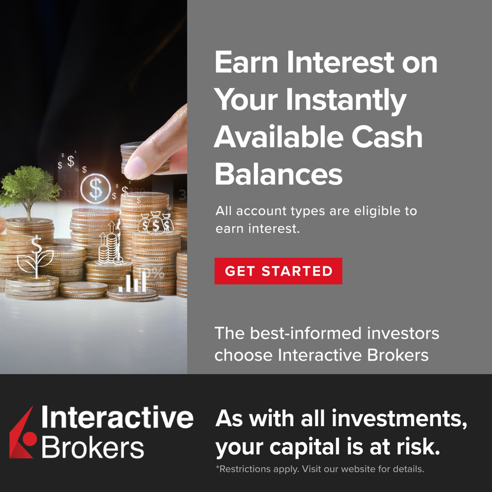 5 Features of Interactive Brokers (IBKR) Every Investor Should Know