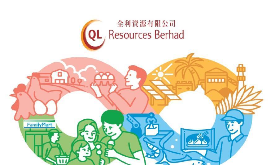 QL Resources_DagangNews2026