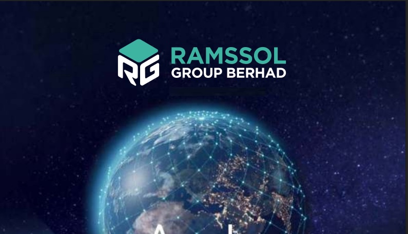 Ramssol_DagangNews2026