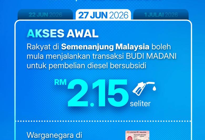 Image from: Akses awal BUDI Diesel dibuka 27 Jun, kenderaan pikap dan jip layak dapat tambahan 100 liter kuota sebulan