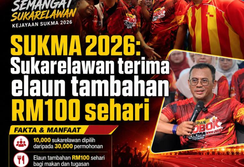 Image from: MBI Selangor terajui penganjuran Majlis Perasmian SUKMA XXII dan Para SUKMA Selangor pada 15 Ogos 2026