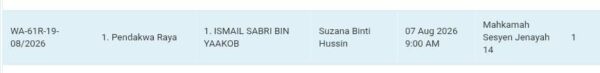 Image from: Ismail Sabri akan didakwa esok
