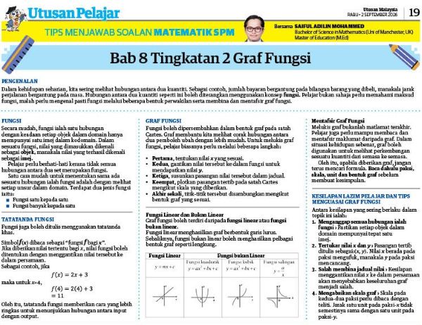 Image from: Tips Menjawab Soalan MATEMATIK SPM Bab 8 (Tingkatan 2 Graf Fungsi)