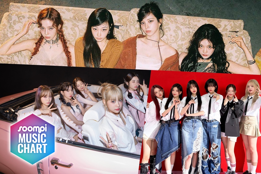 Soompi’s K-Pop Music Chart 2024, January Week 1