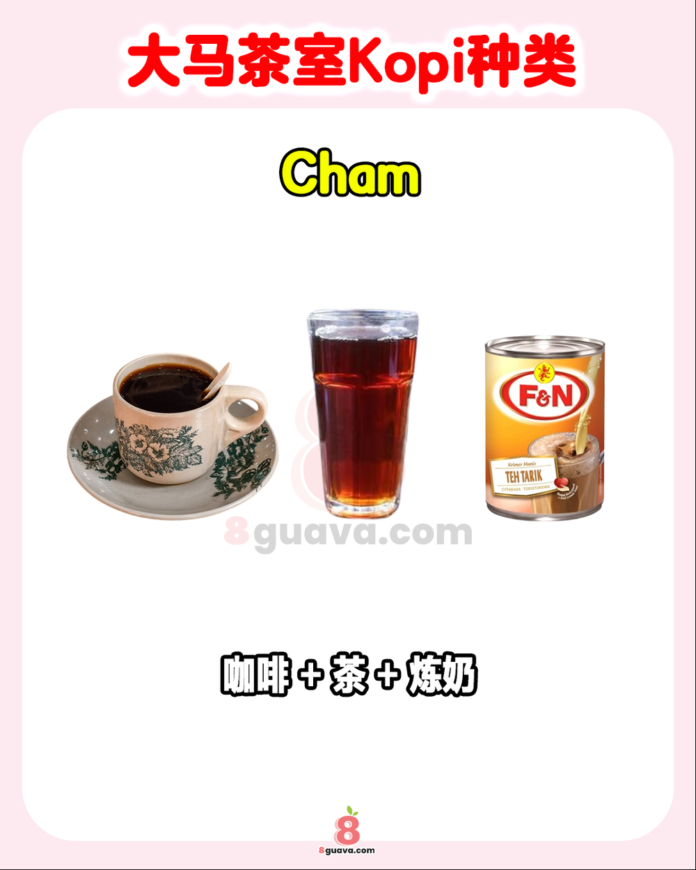 Image from: 大马茶室 Kopi 种类 一次看☕下次去茶室不用怕不会点啦❗