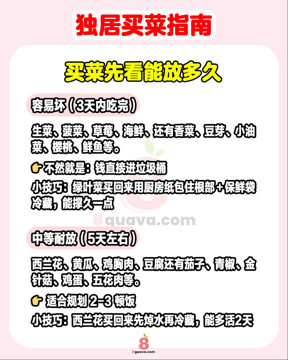 独居买菜指南