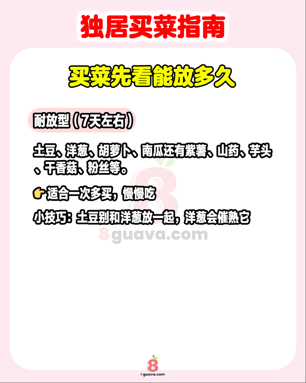 Image from: 独居买菜指南 一次看🛒这套“不浪费清单”请收好❗