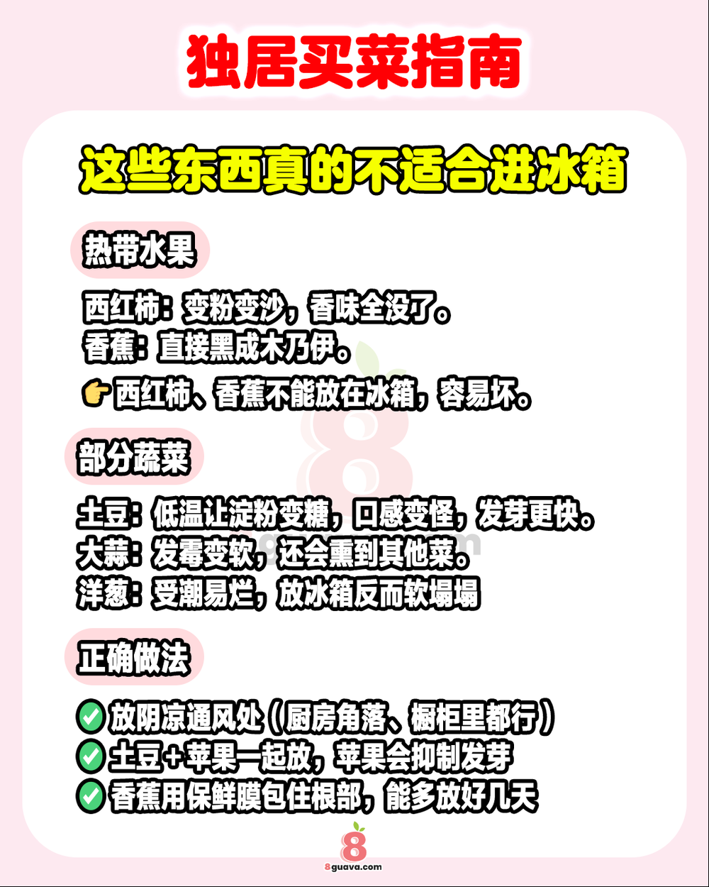 独居买菜指南