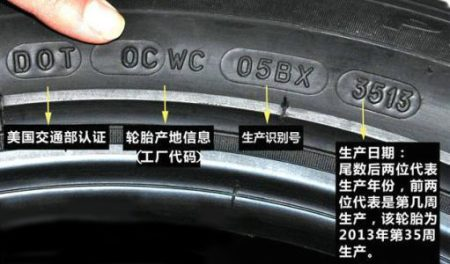 Image from: 手把手教你打风&换轮胎 🛞再也不怕半路爆胎啦❗