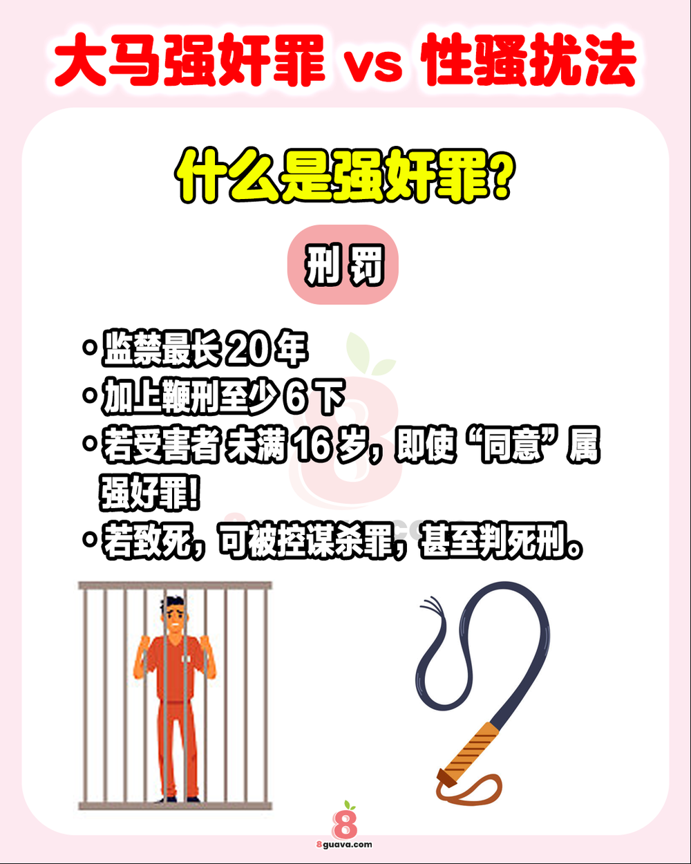 Image from: 大马强奸罪 vs 性骚扰法 一次看❗大马女生必看❗