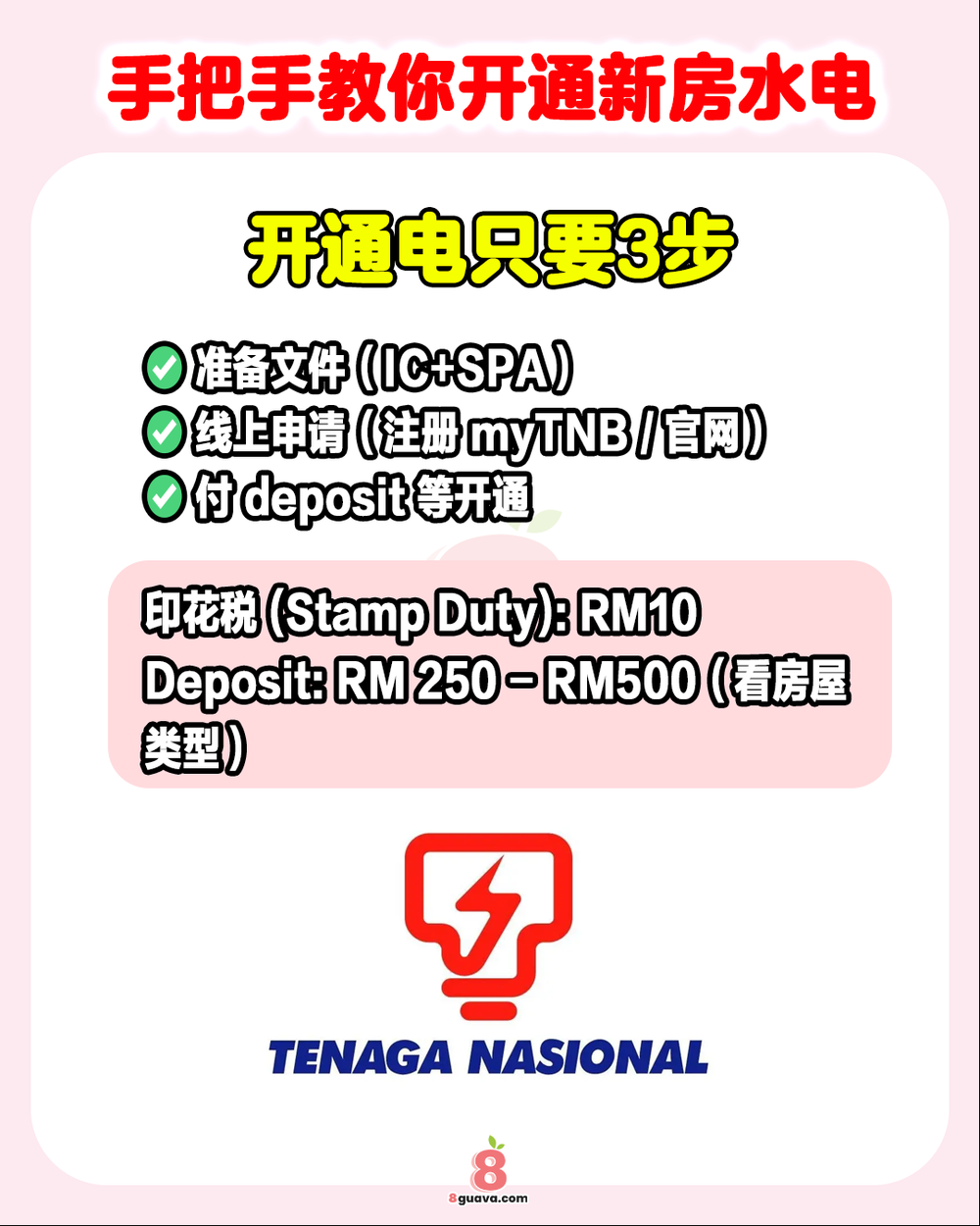 手把手教你开通新房水电