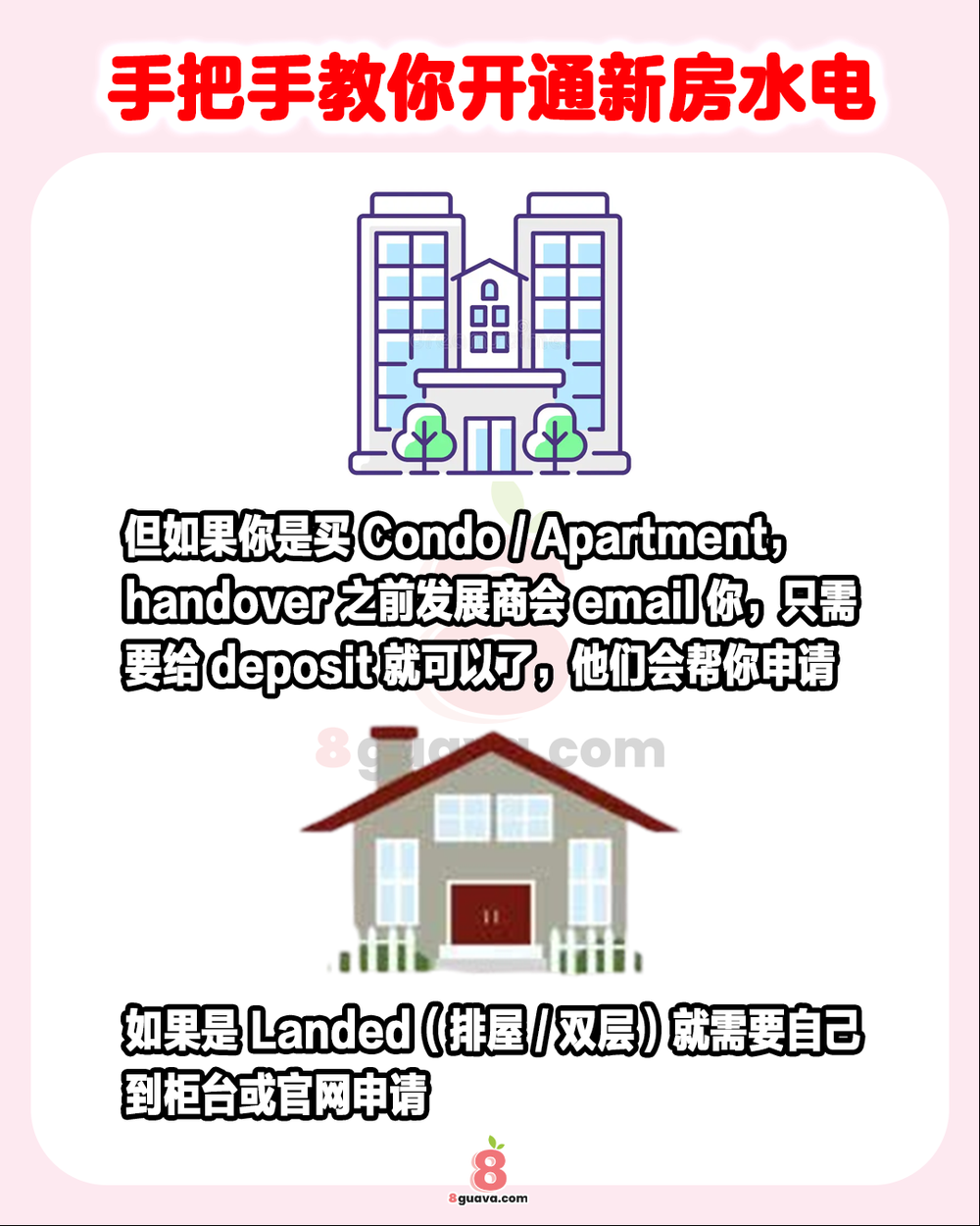 Image from: 手把手教你开通新房水电 ⚡💧新手买房必看❗