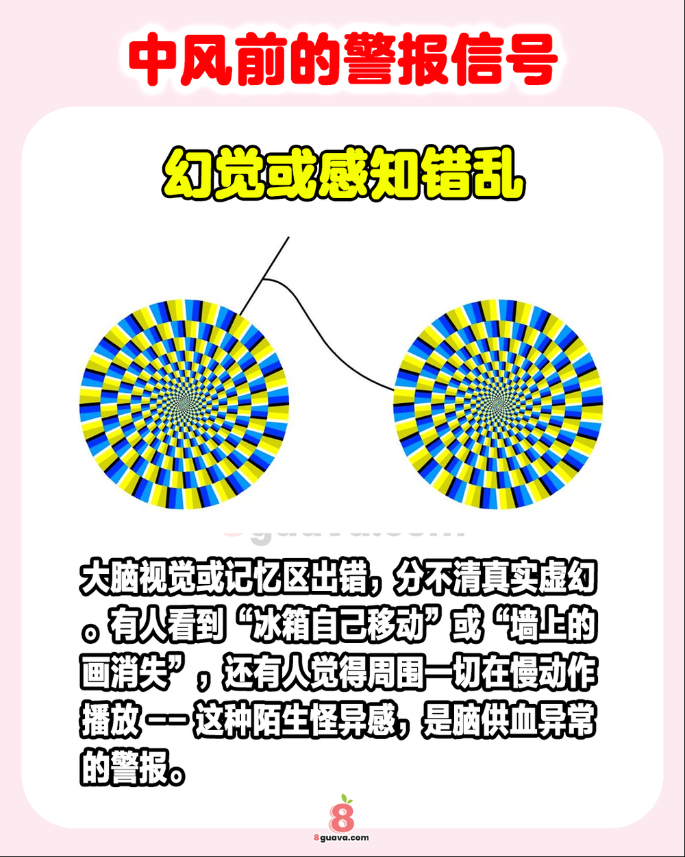 Image from: 中风前的警报信号 一次看🚨身体一旦出现异样，立刻去医院🏥