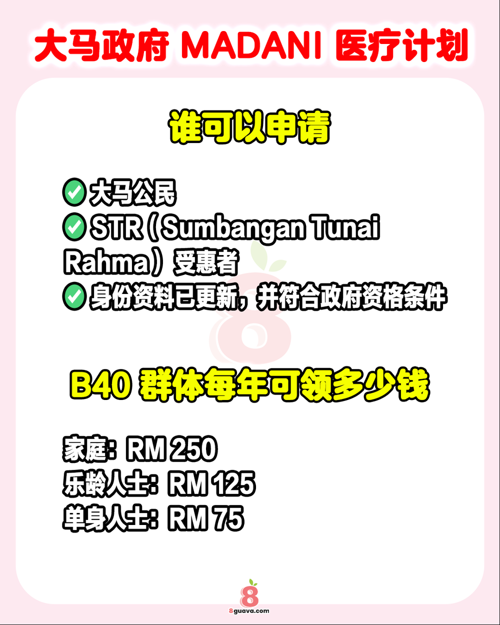 Image from: 大马政府MADANI医疗计划 🩺手把手教你查看是否符合资格✨