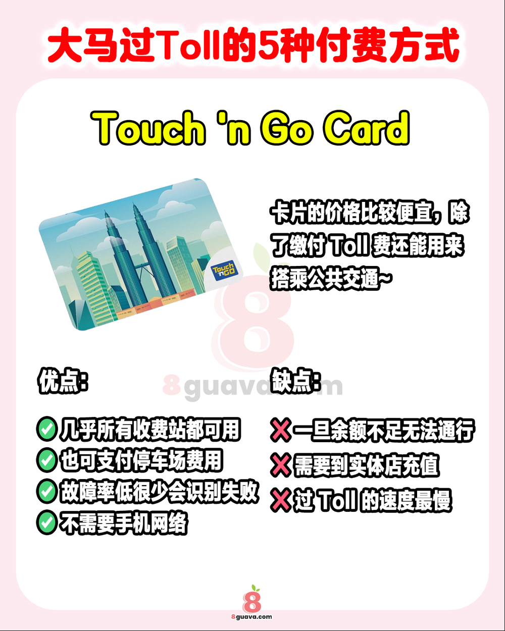 大马过Toll的5种付费方式