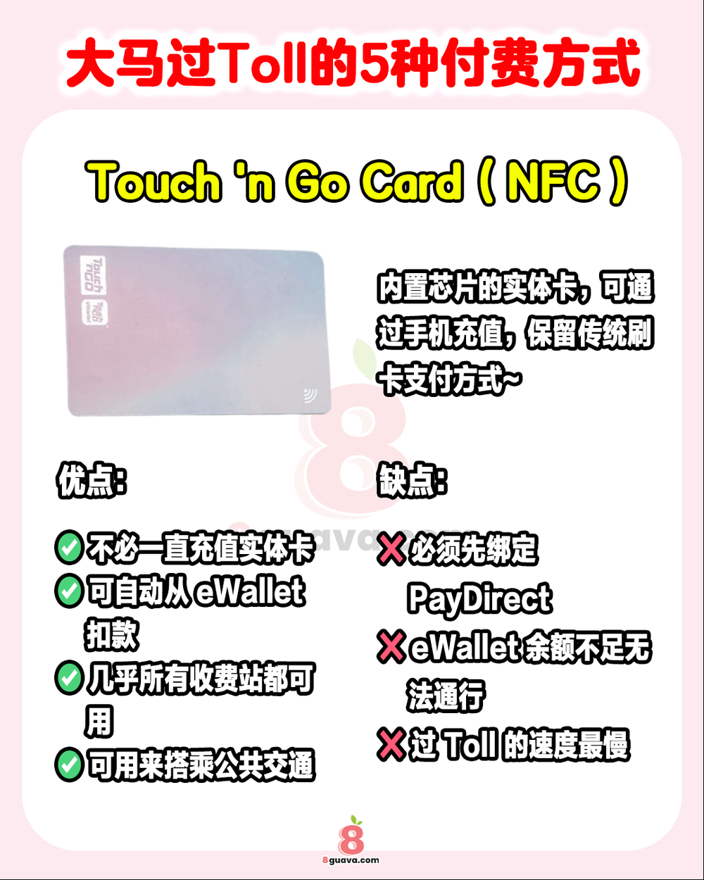 Image from: 大马过Toll的5种付费方式 💵快来看看你最常用哪种❗