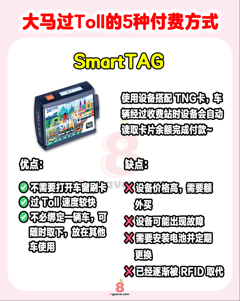 大马过Toll的5种付费方式