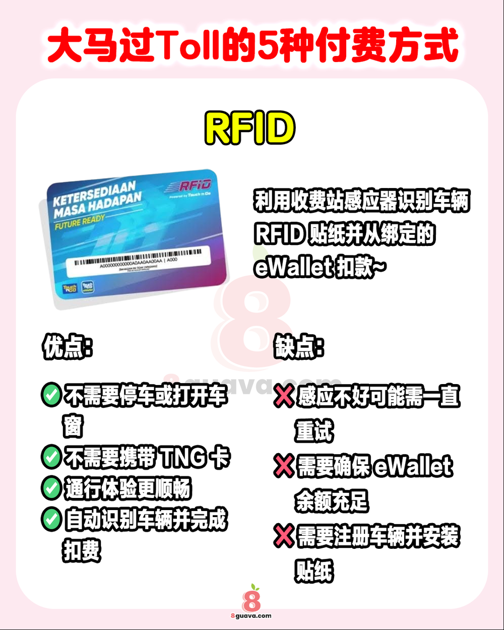 Image from: 大马过Toll的5种付费方式 💵快来看看你最常用哪种❗