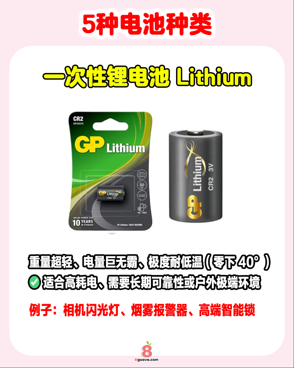 Image from: 5种电池种类 一次看🔋小心用错了电器坏❗