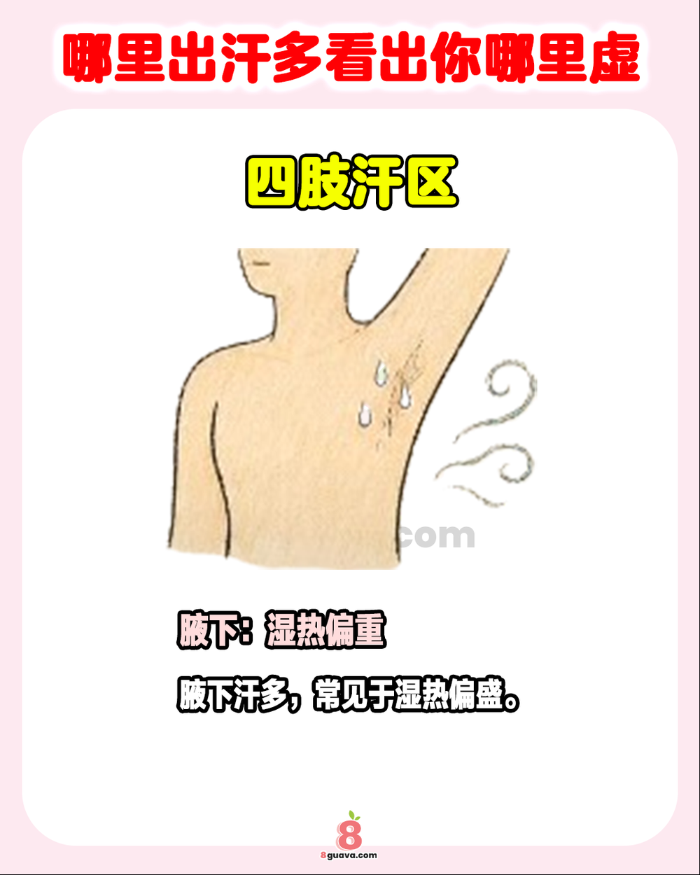哪里出汗多哪里虚