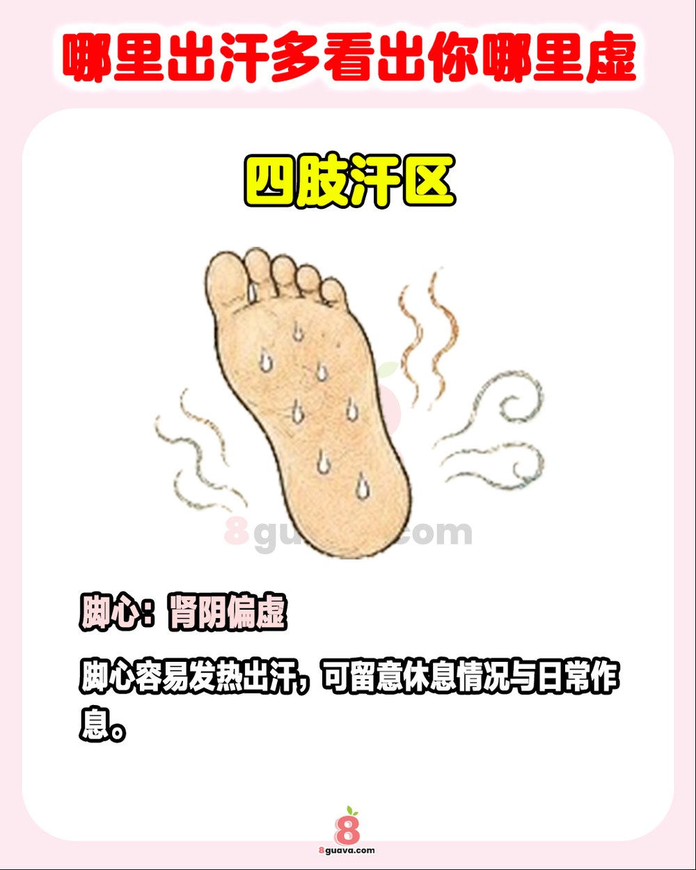 Image from: 哪里出汗多哪里虚 💦快来看看你是哪一种❓