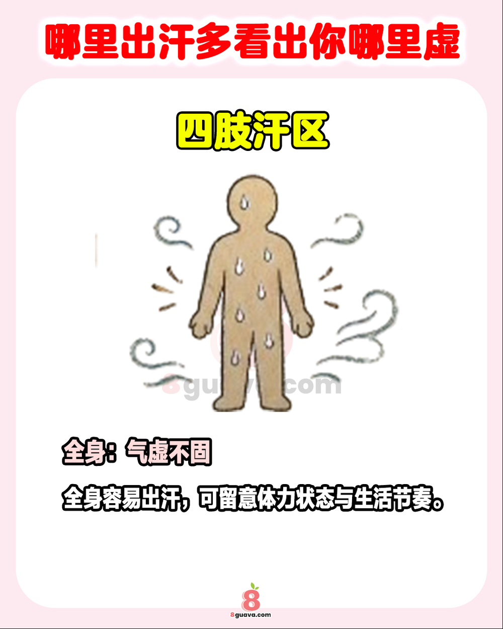 哪里出汗多哪里虚