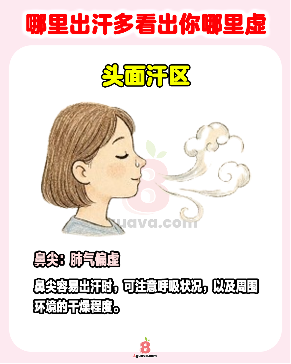 Image from: 哪里出汗多哪里虚 💦快来看看你是哪一种❓