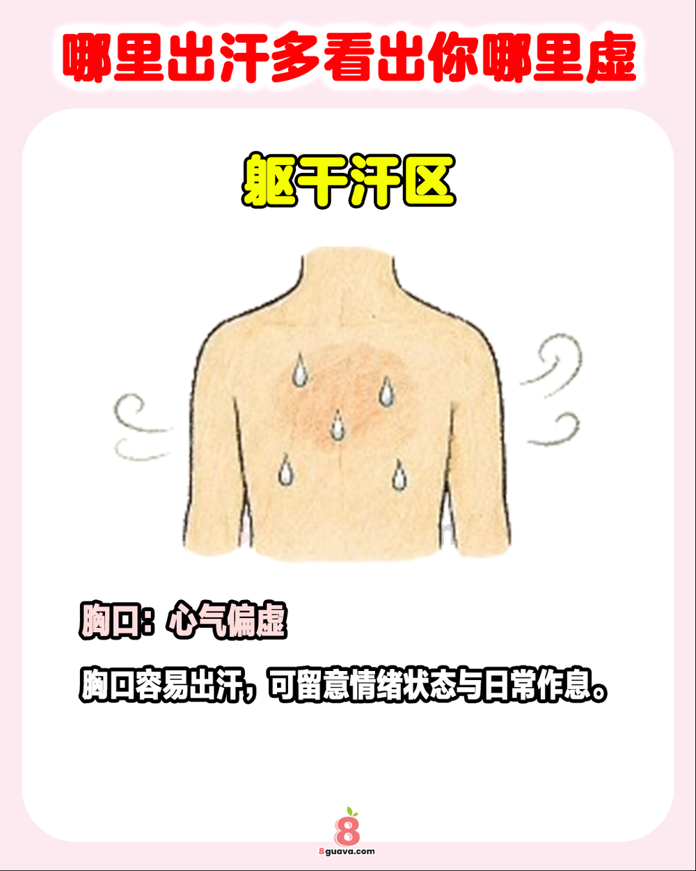 Image from: 哪里出汗多哪里虚 💦快来看看你是哪一种❓