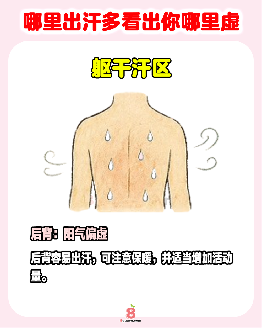 哪里出汗多哪里虚
