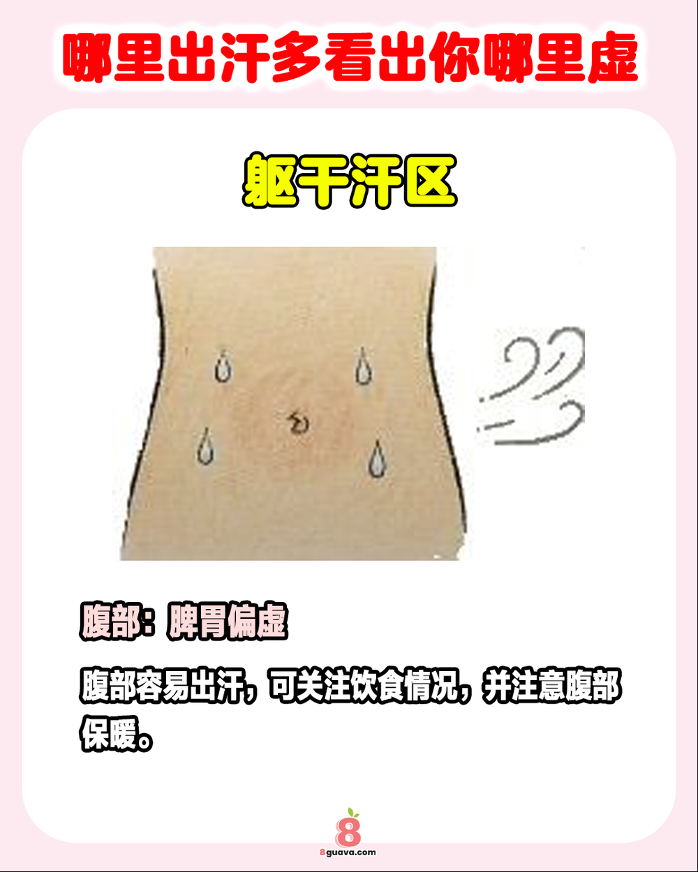 Image from: 哪里出汗多哪里虚 💦快来看看你是哪一种❓