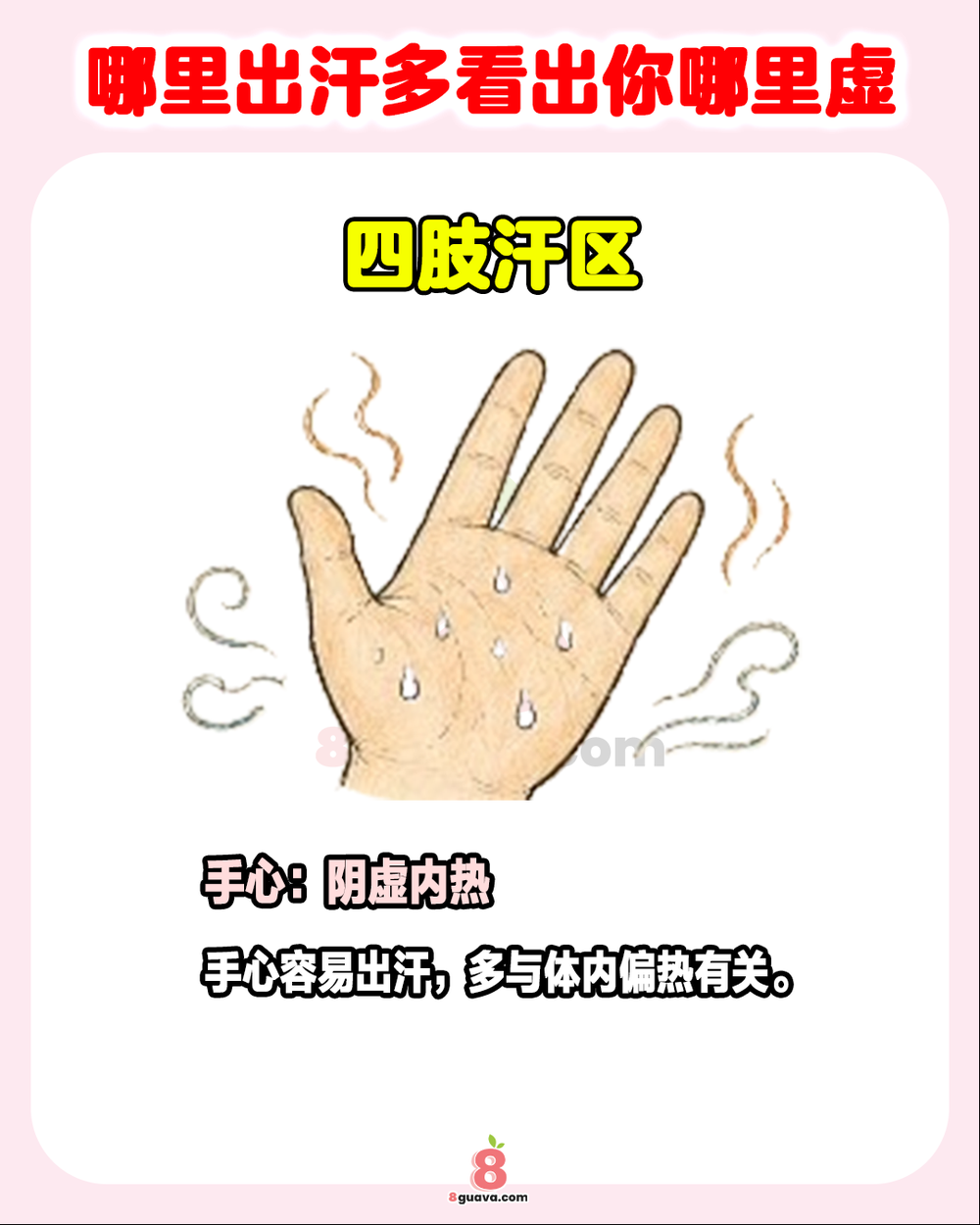 Image from: 哪里出汗多哪里虚 💦快来看看你是哪一种❓