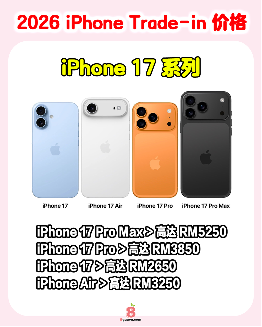 2026 iPhone Trade-in价格