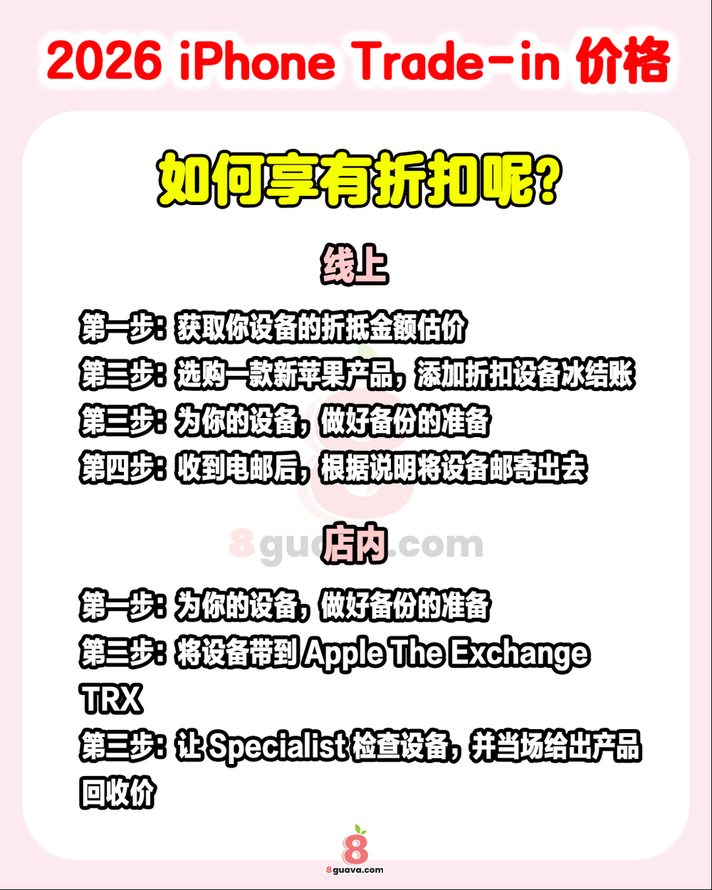 2026 iPhone Trade-in价格