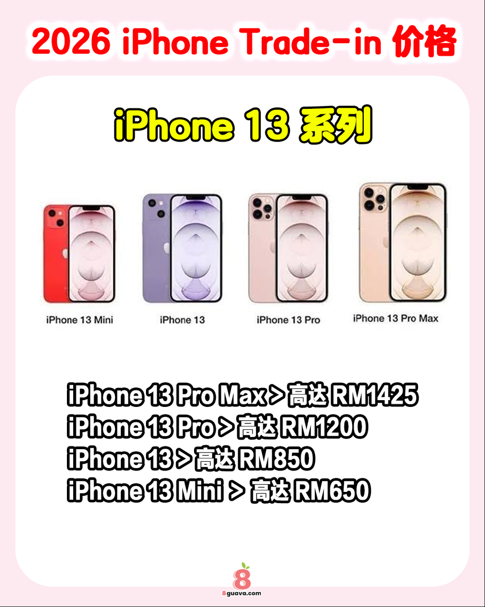 2026 iPhone Trade-in价格