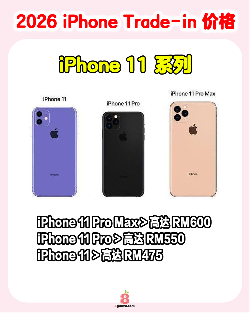 2026 iPhone Trade-in价格