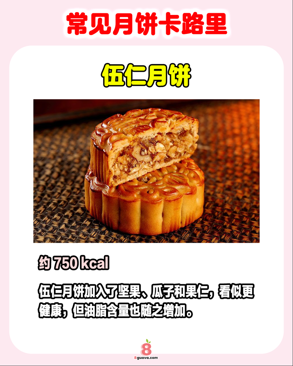 Image from: 常见月饼卡路里 一次看🥮千万别吃多了❗