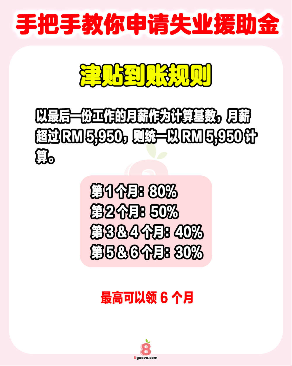 Image from: 手把手教你申请失业援助金 💵原来被炒鱿鱼政府有给补贴❗