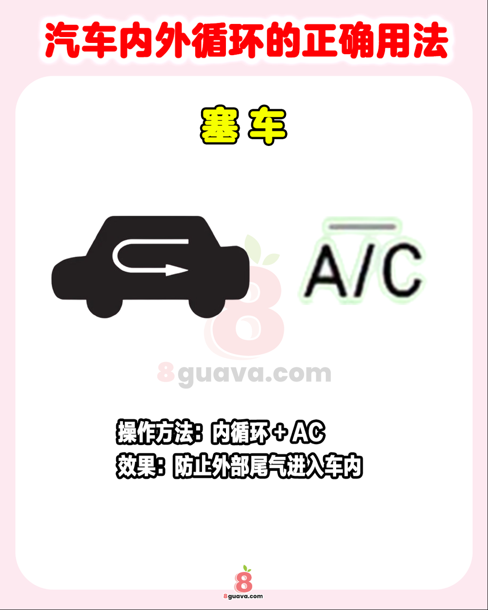 Image from: 汽车内外循环的正确用法 一次看🚗教你按场景一键切换❗