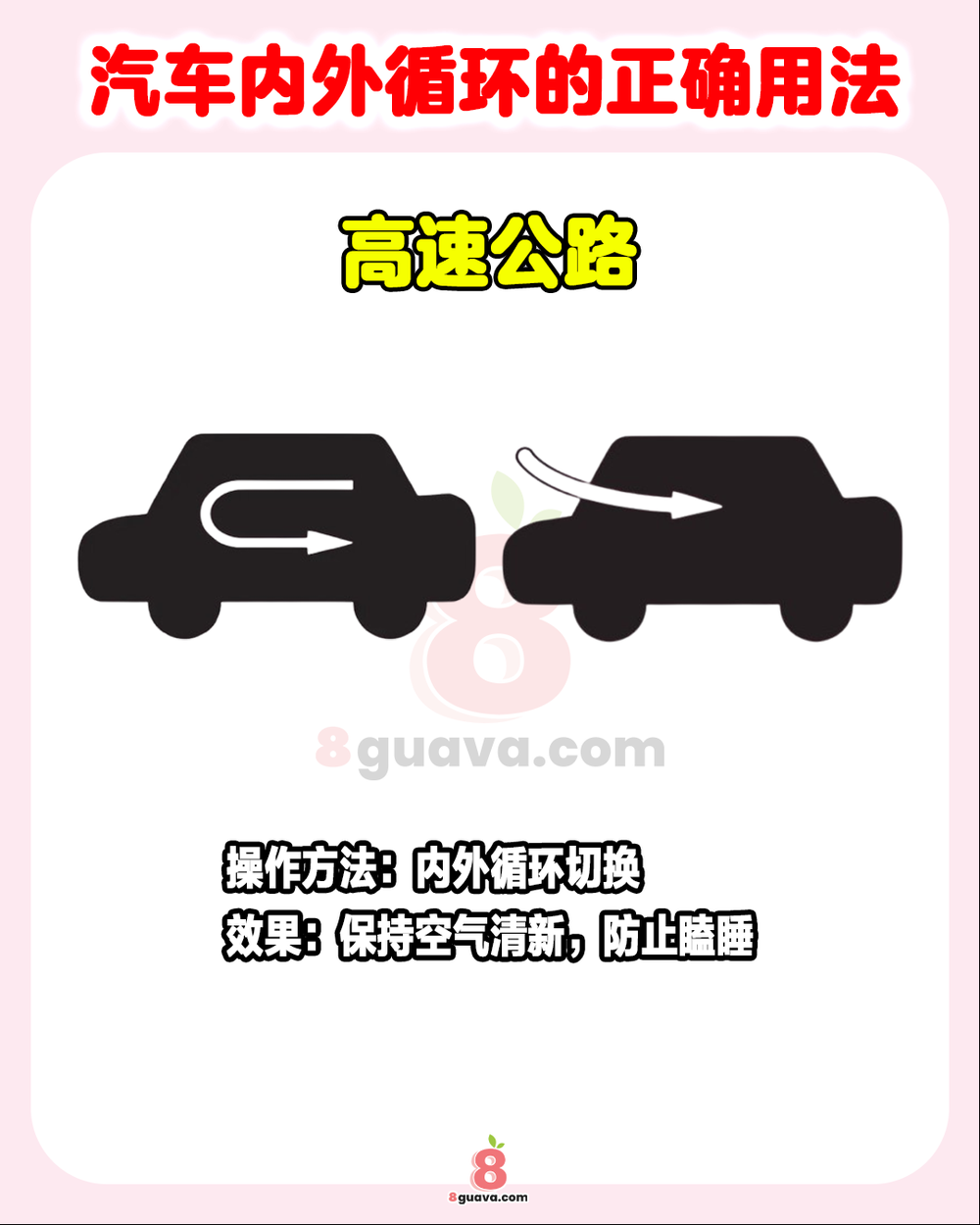 汽车内外循环的正确用法