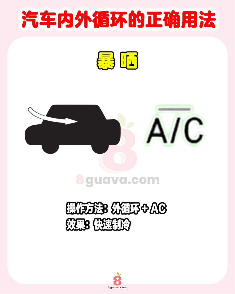 汽车内外循环的正确用法