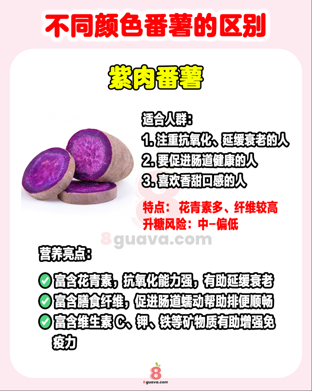 Image from: 不同颜色番薯的区别 一次看🍠同样是番薯，颜色不同大有讲究❗