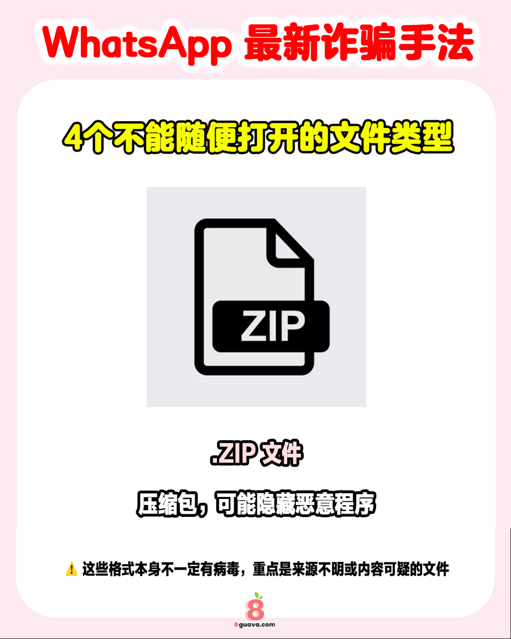 Image from: WhatsApp最新诈骗手法曝光  ⚠️收到这类 ZIP 文件千万别点开❗