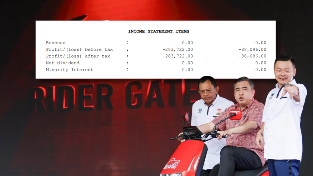 2年零收入还亏损 Rider Gate全国代理路税资格惹议