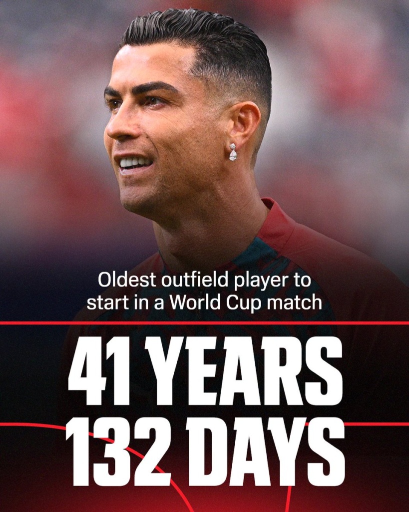 Image from: 【2026世界杯】民主刚果1比1顽强逼平葡萄牙   夺历史性一分