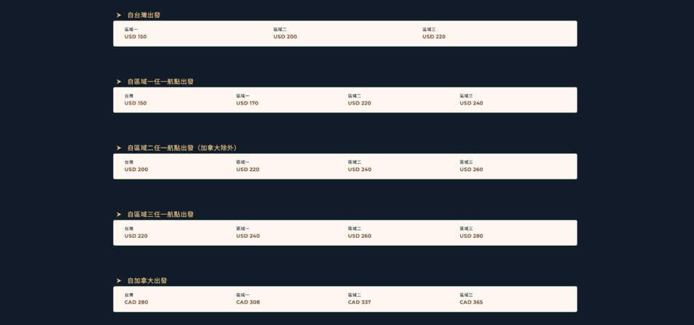 Image from: 星宇航空超额行李费 9.1起改3区域收费